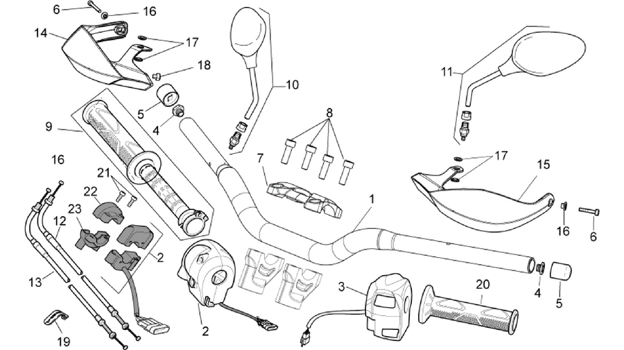 Handlebar - Controls