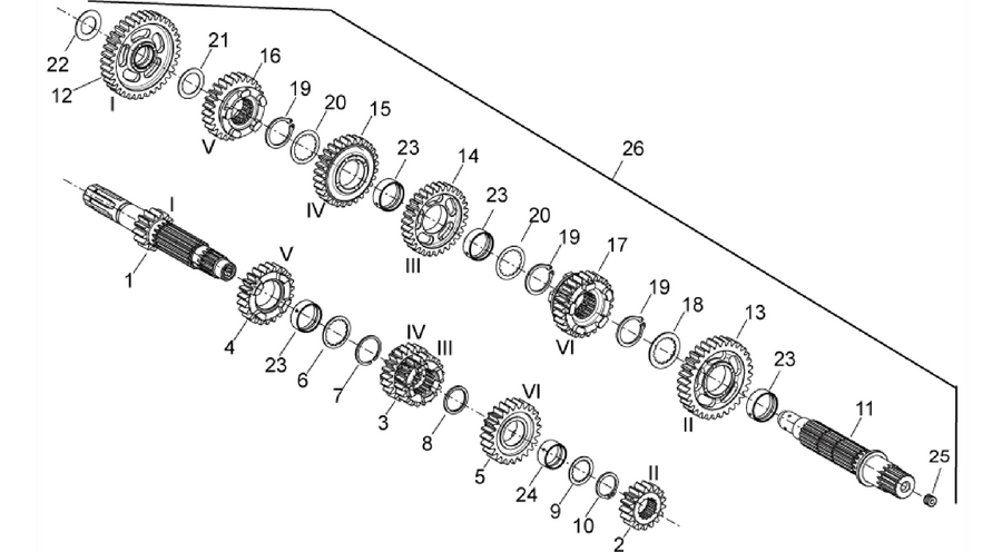 Gear box
