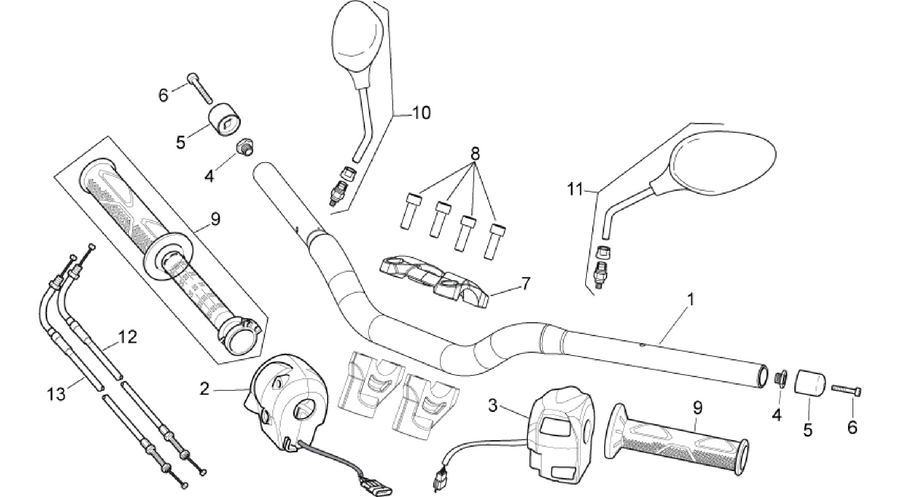 Handlebar - Controls