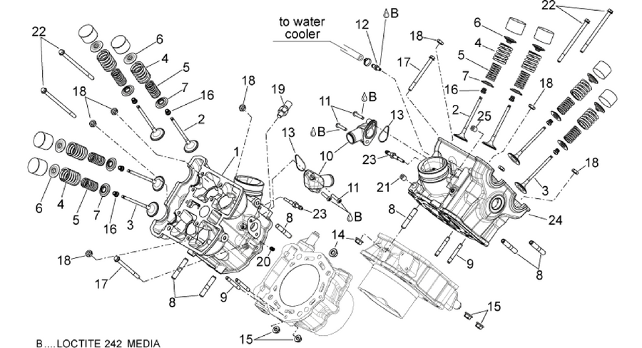 Cylinder head - valves