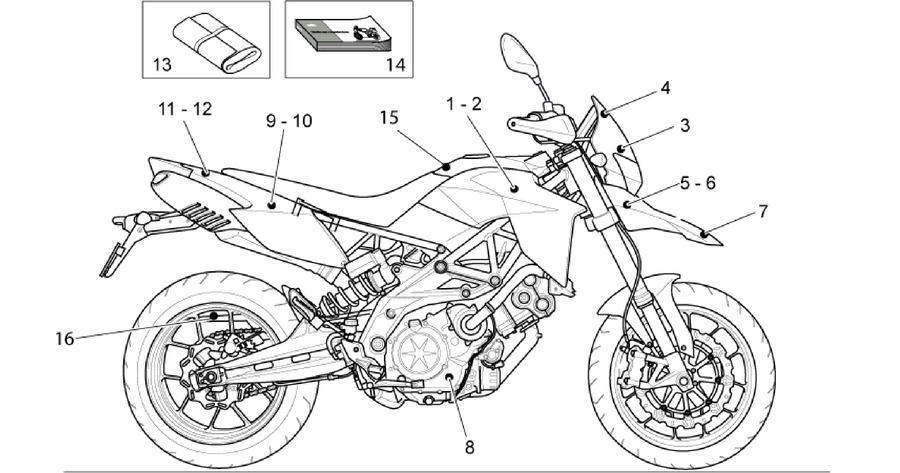 Decal -Toolkit