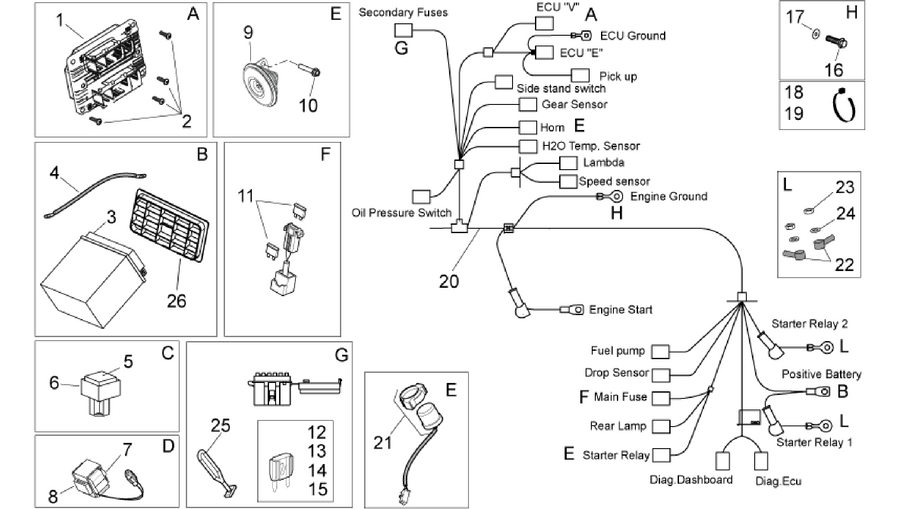 Electrical system II