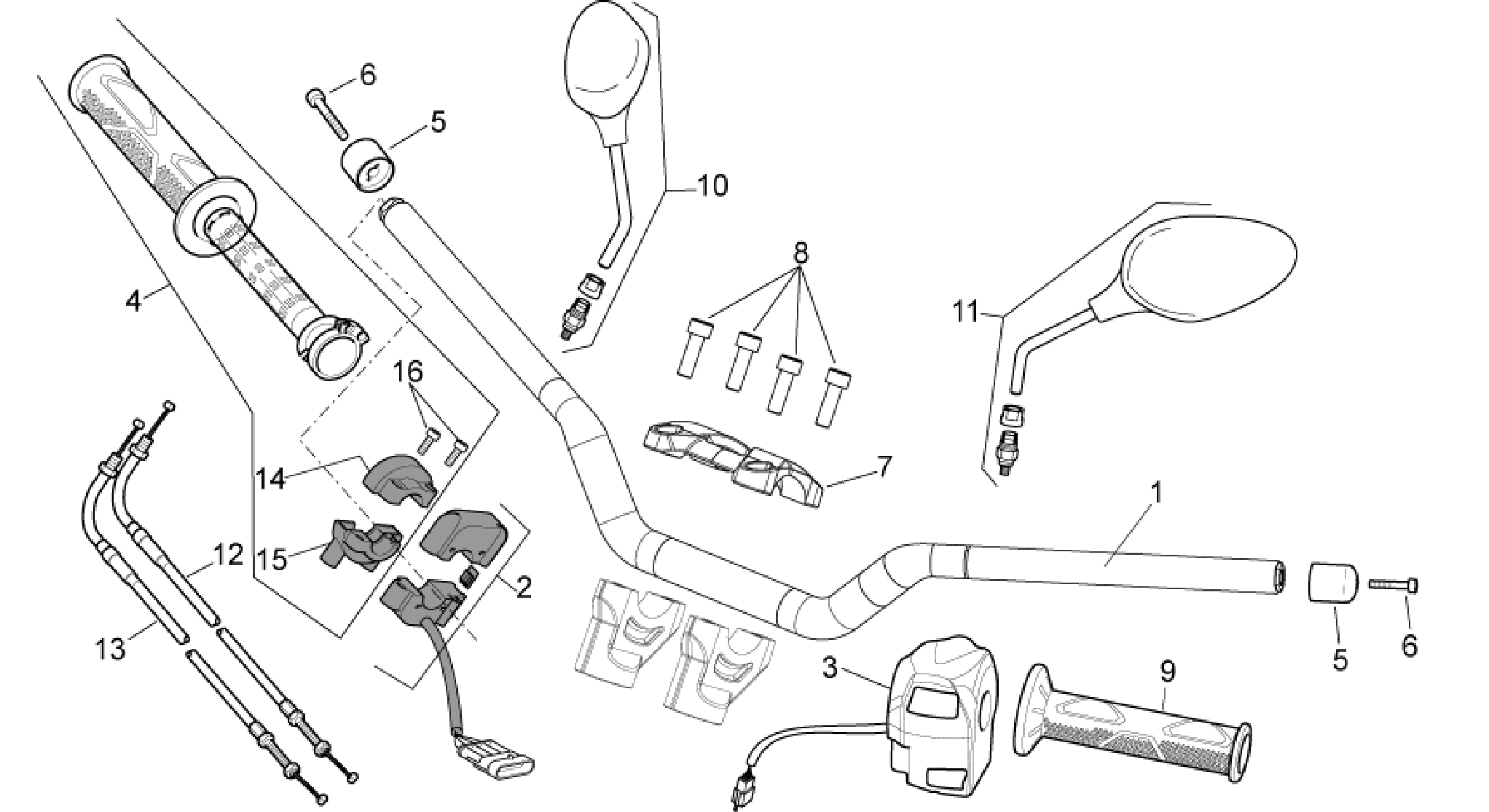 Handlebar - Controls