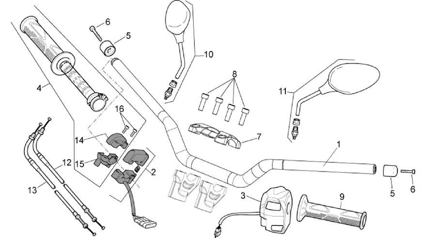 Handlebar - Controls