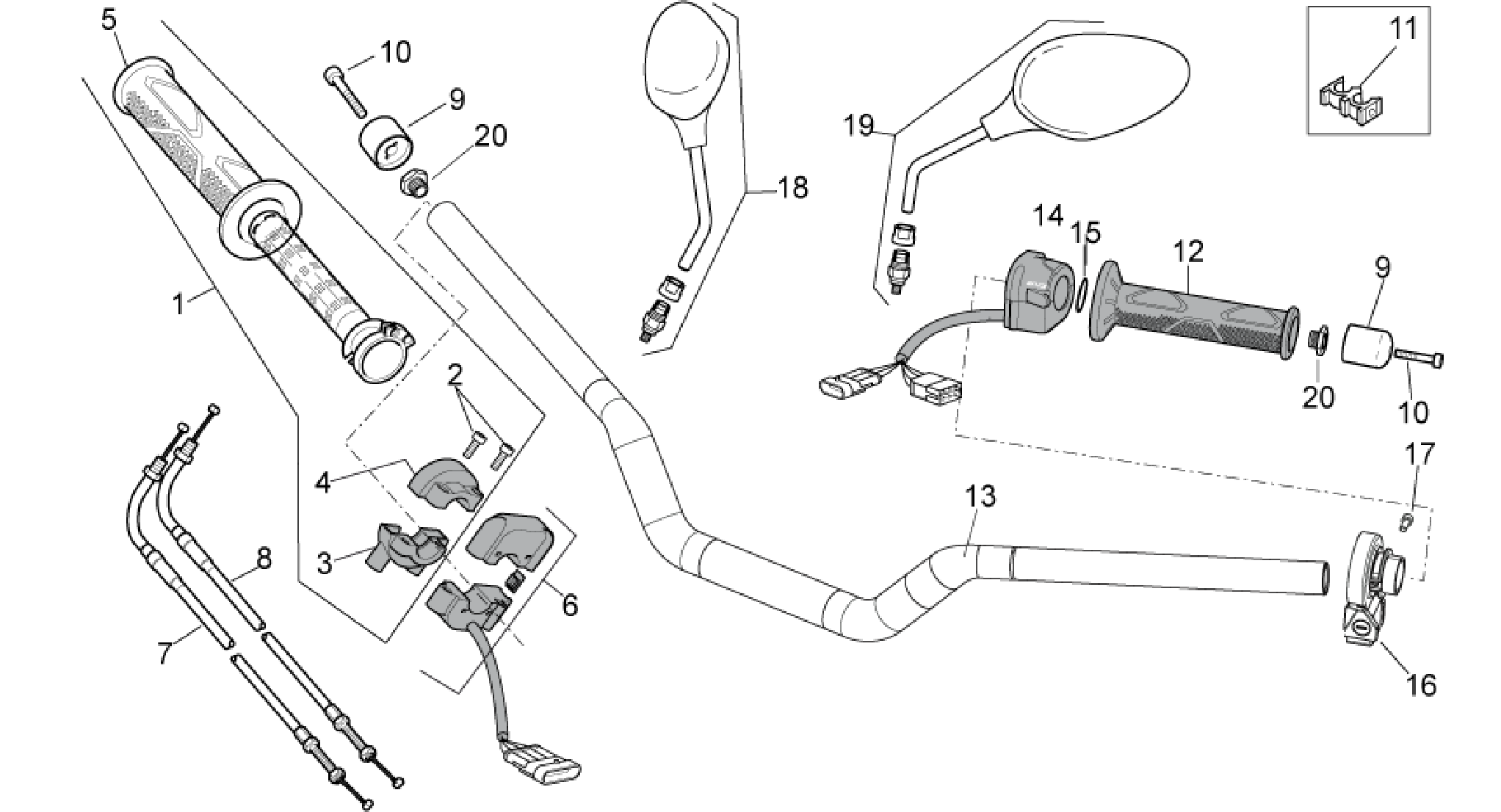 Handlebar - Controls