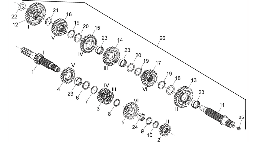 Gear box