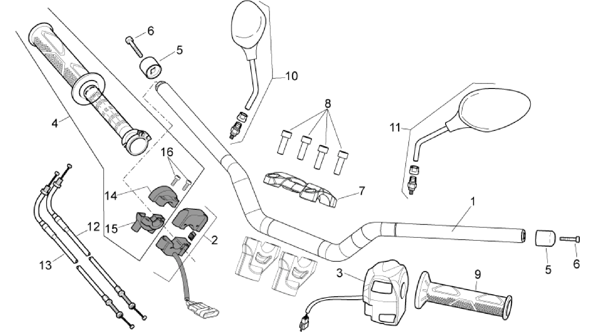 Handlebar - Controls