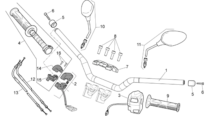Handlebar - Controls
