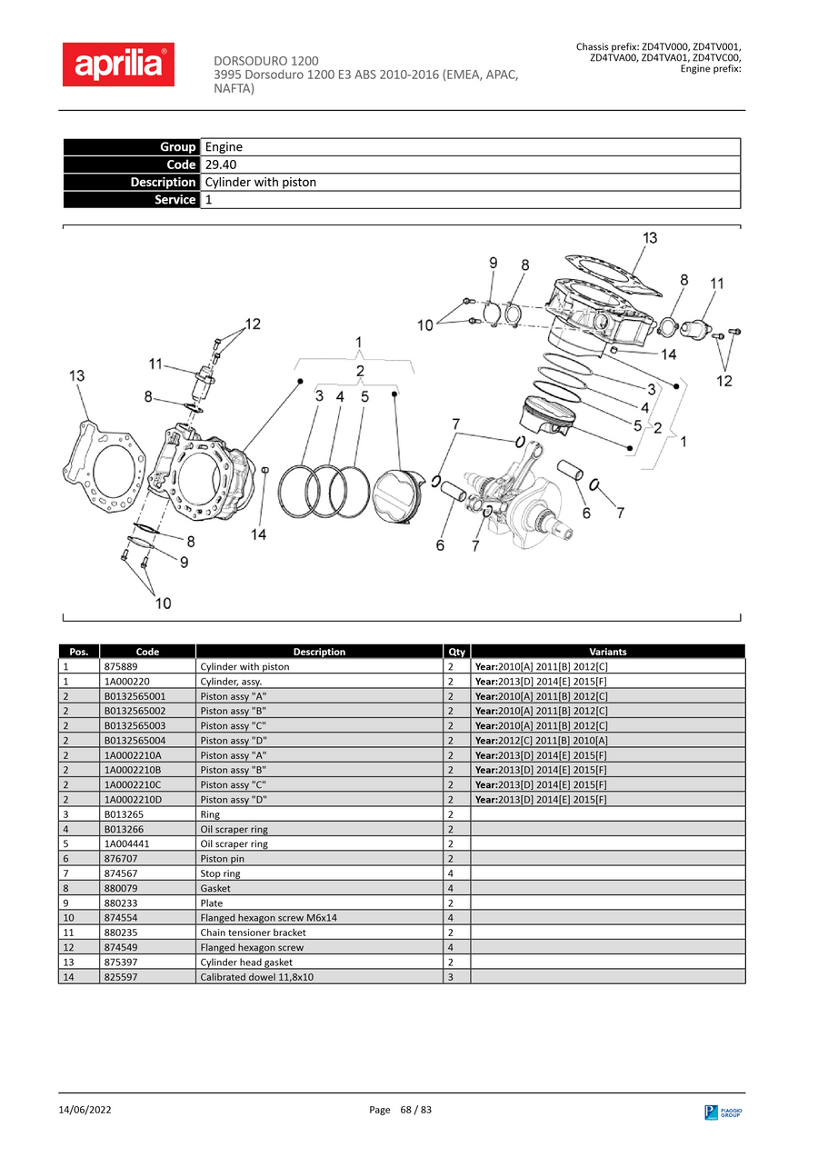 Cylinder with piston
