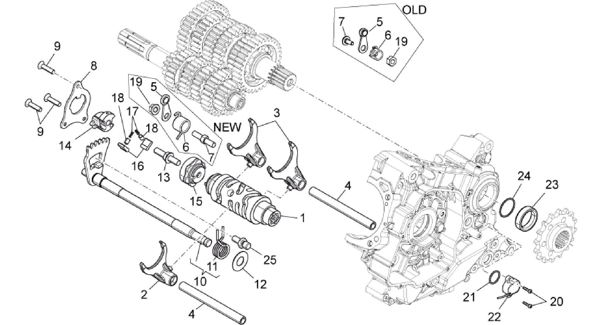 Gear box selector