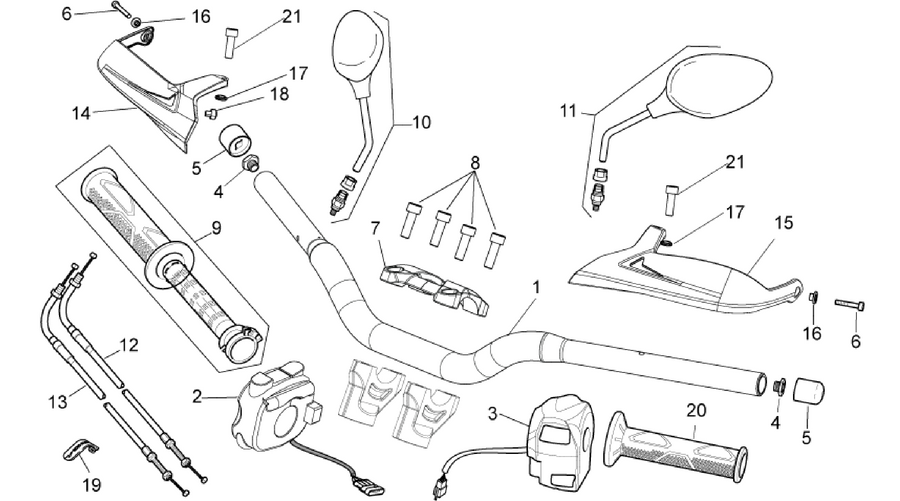 Handlebar - Controls