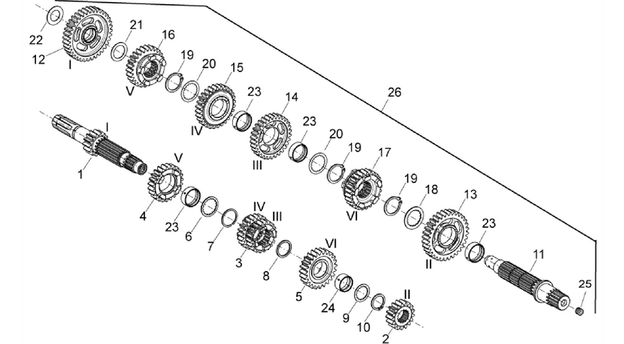 Gear box