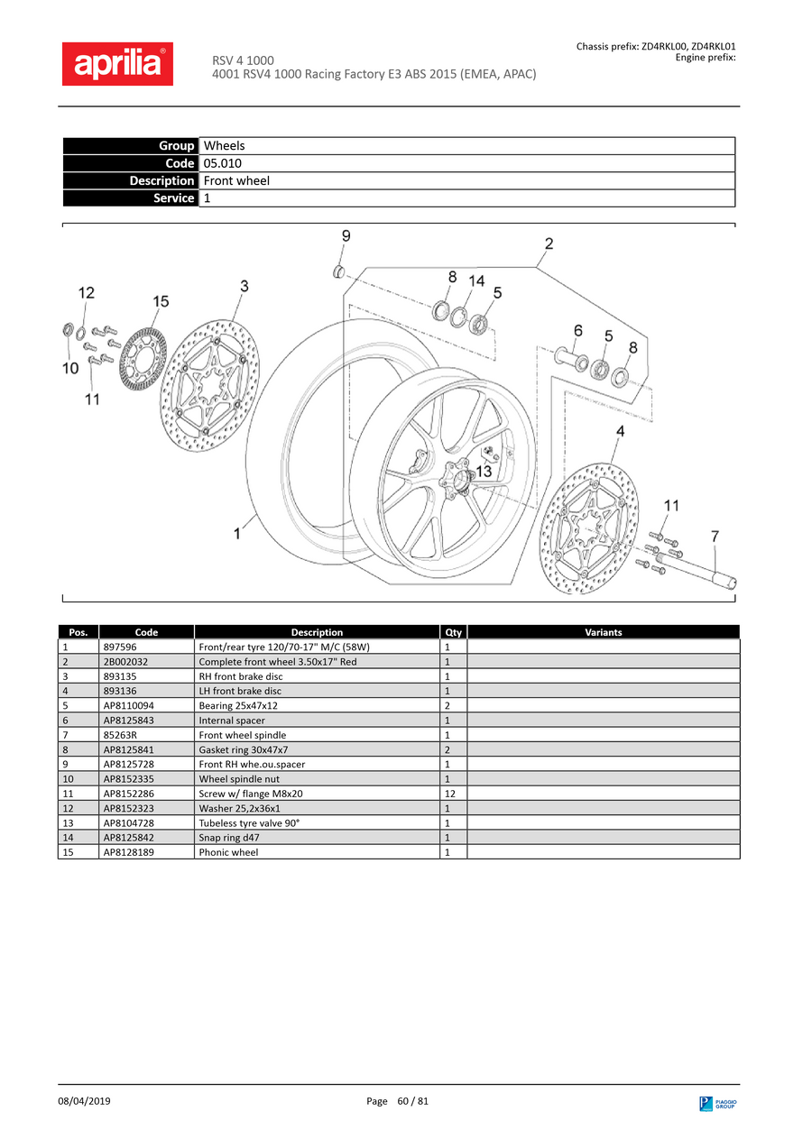 Front wheel