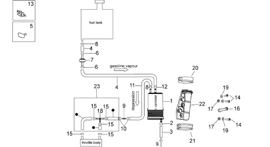Fuel vapour recover system