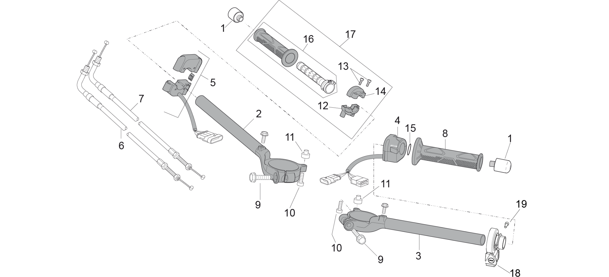 Handlebar - Controls