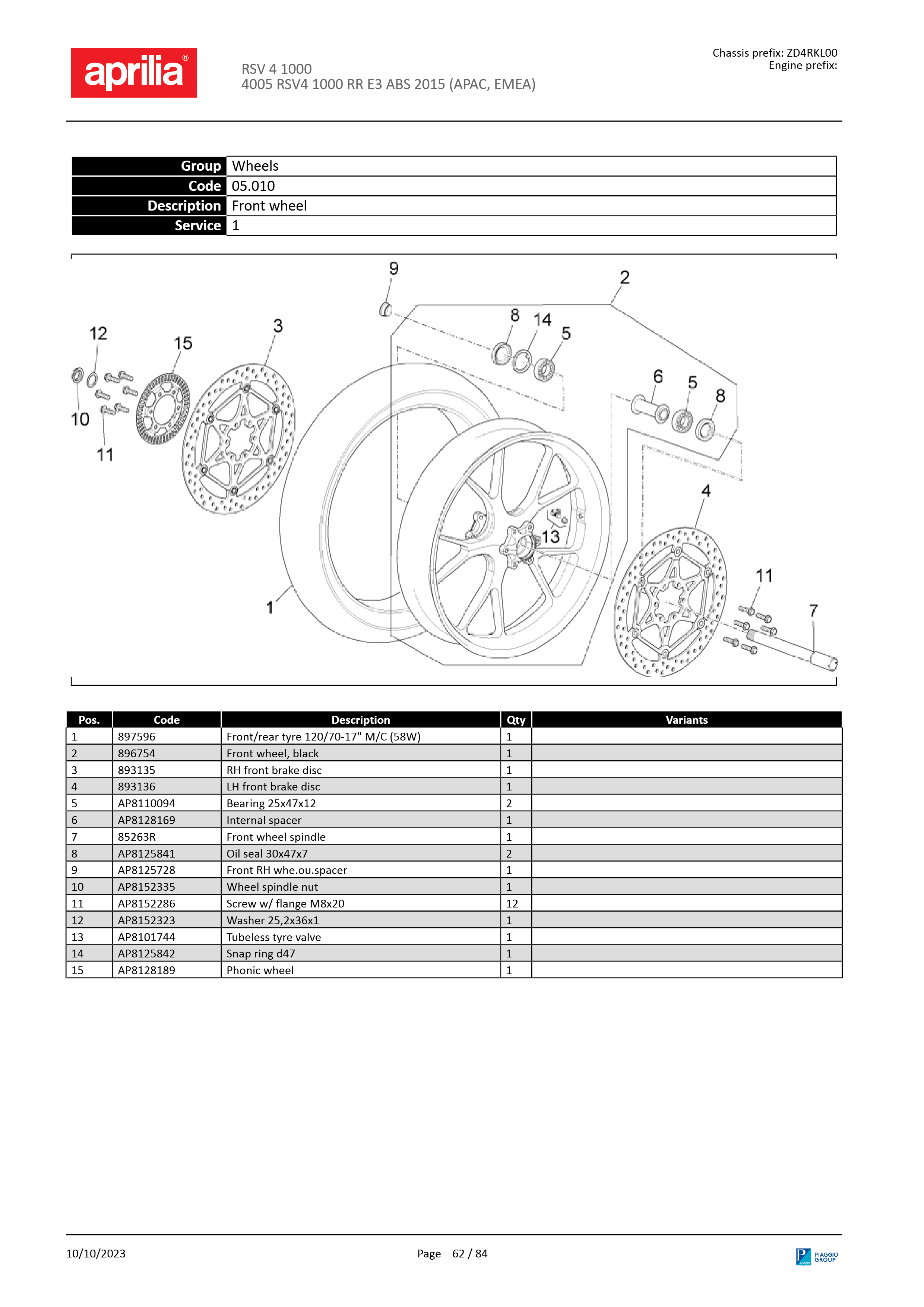 Front wheel