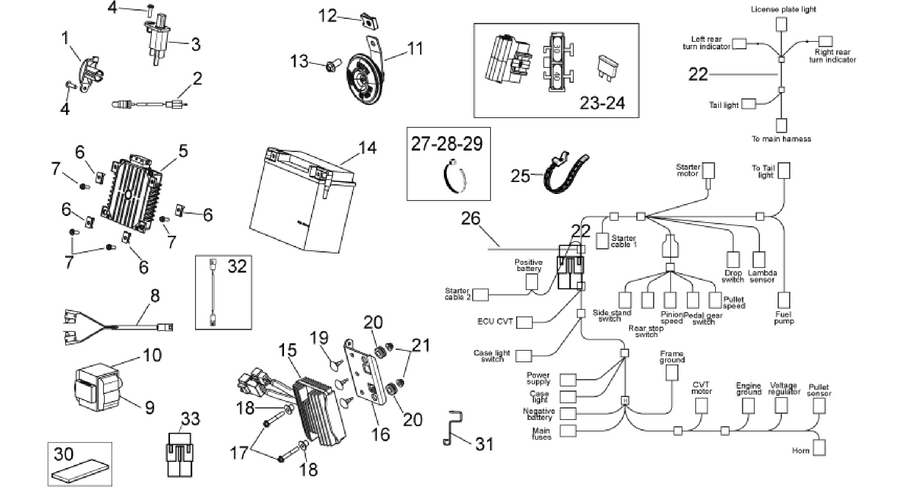 Electrical system II