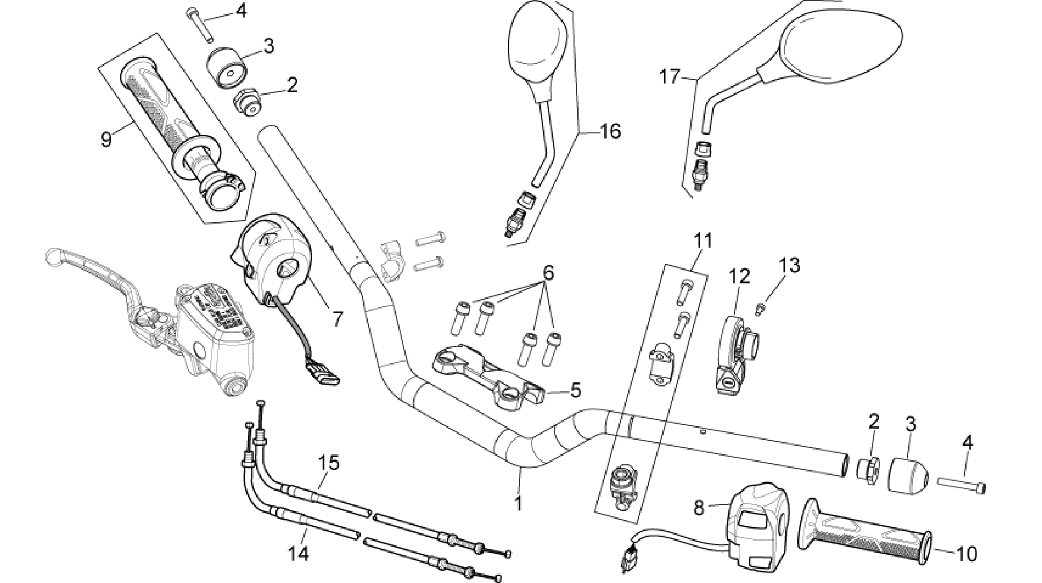 Handlebar - Controls