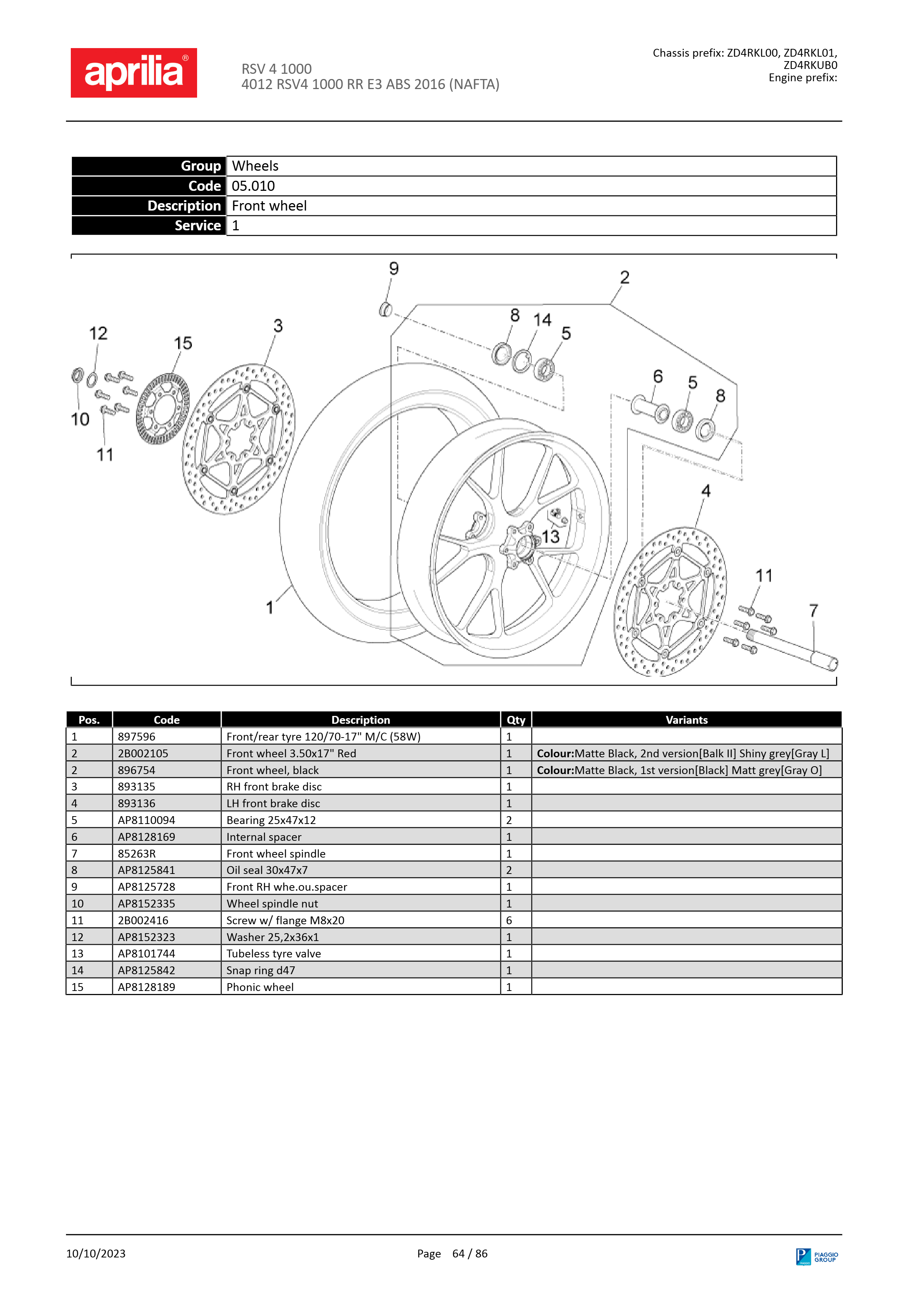 Front wheel