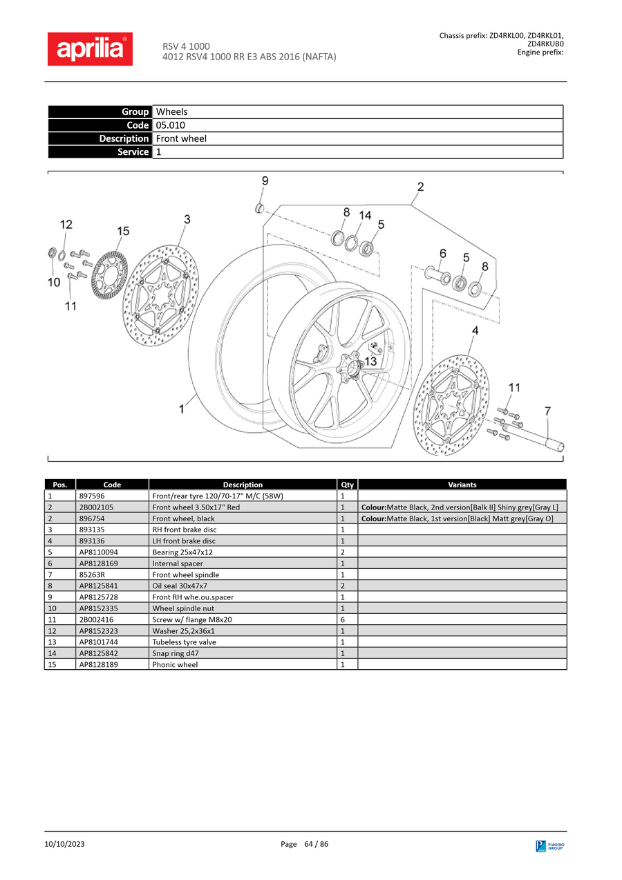 Front wheel