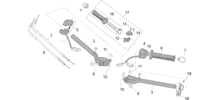 Handlebar - Controls