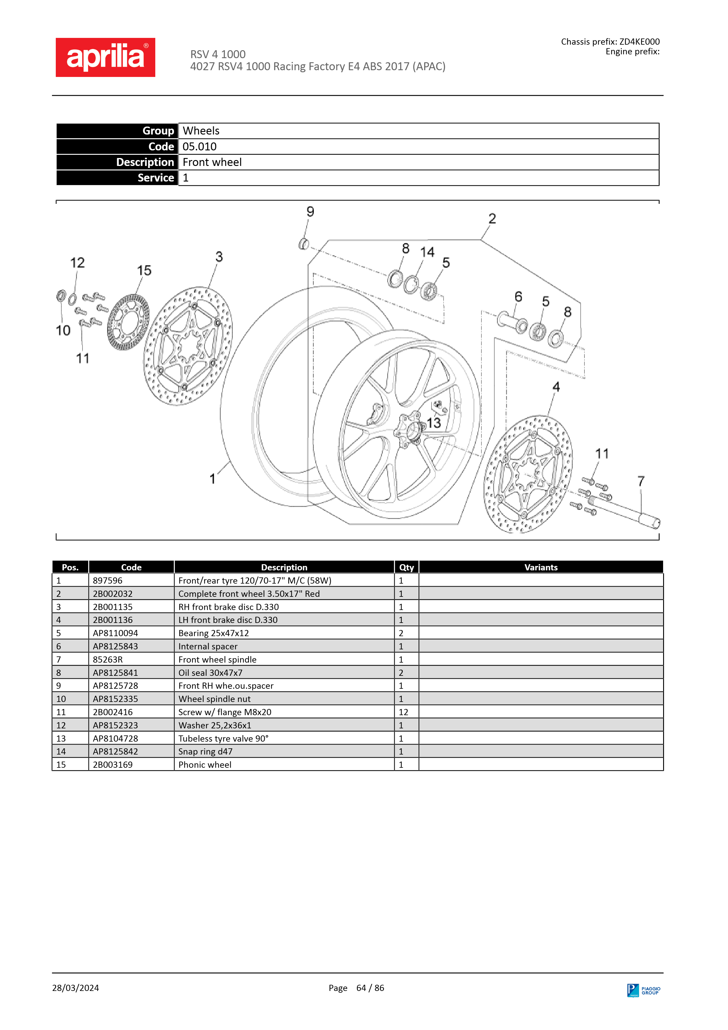Front wheel