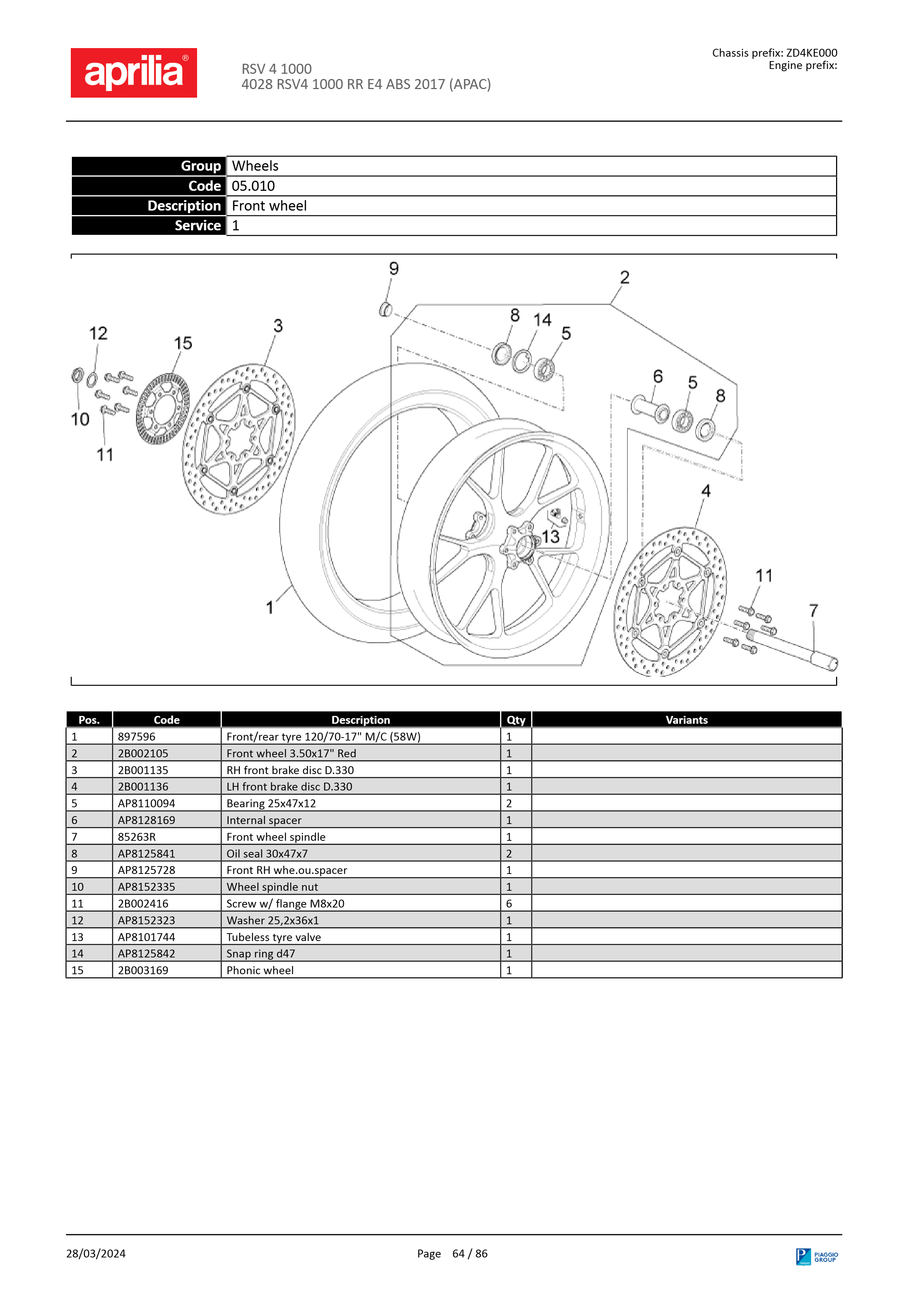 Front wheel