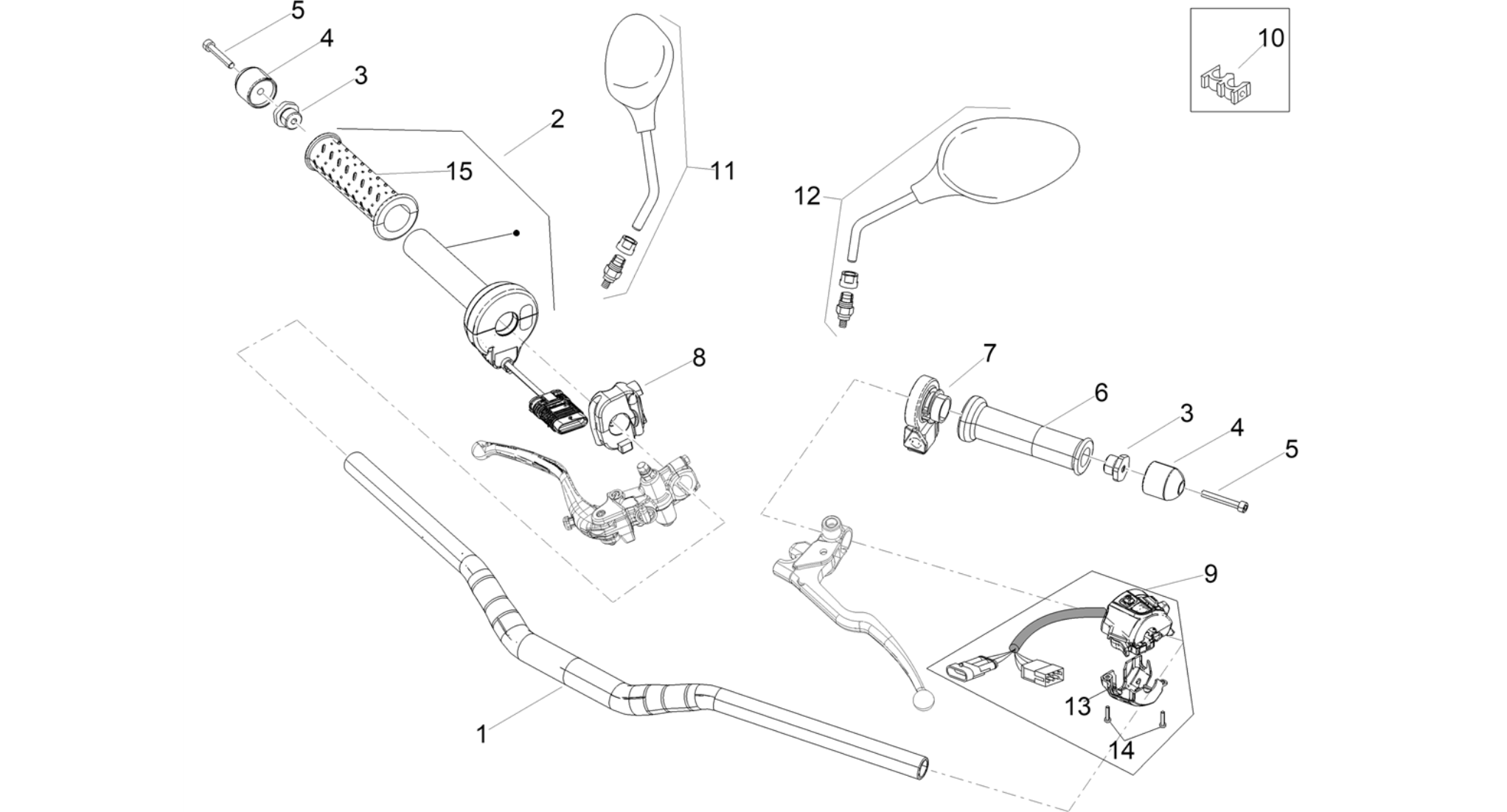 Handlebar - Controls