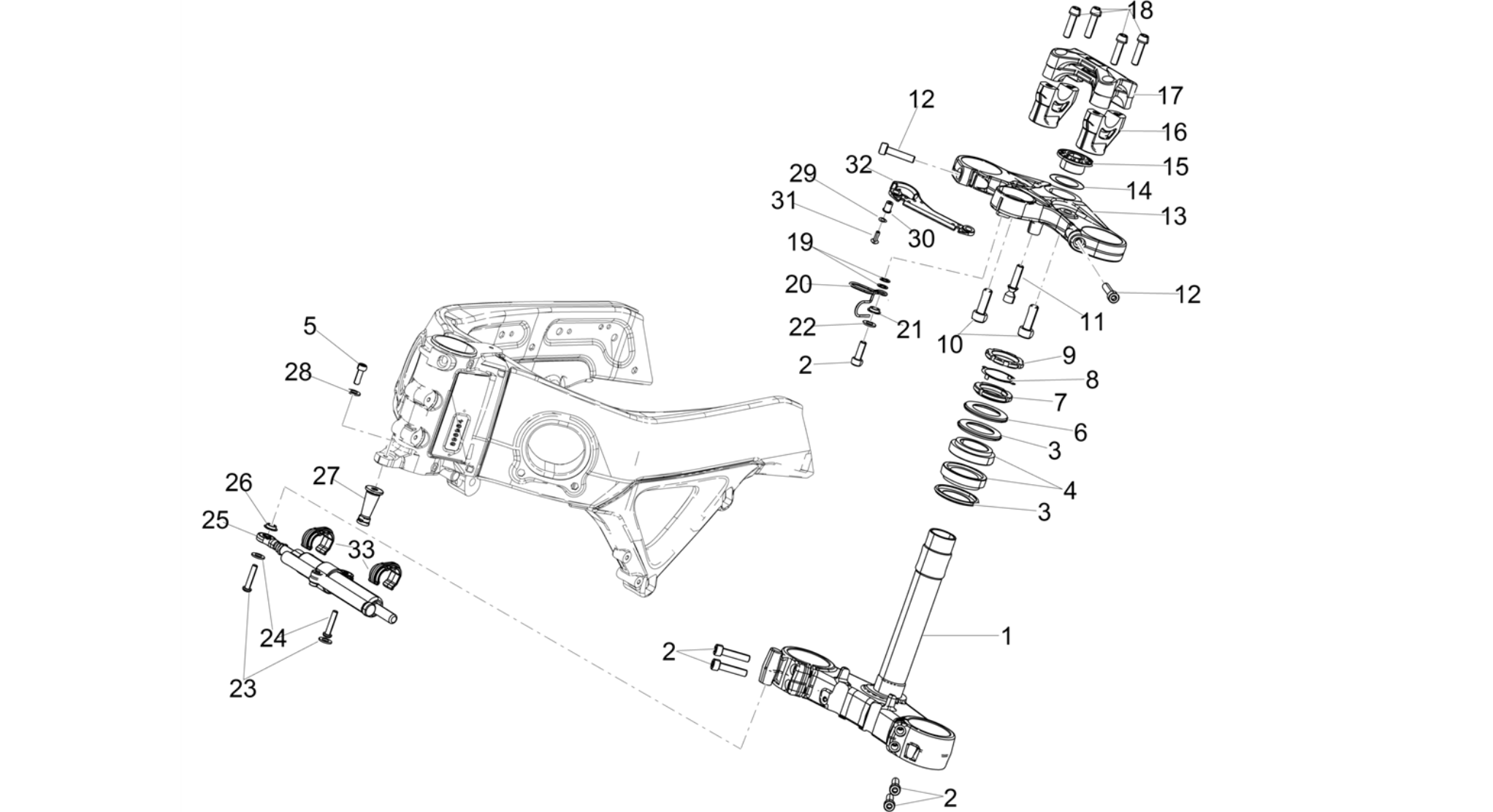 Steering