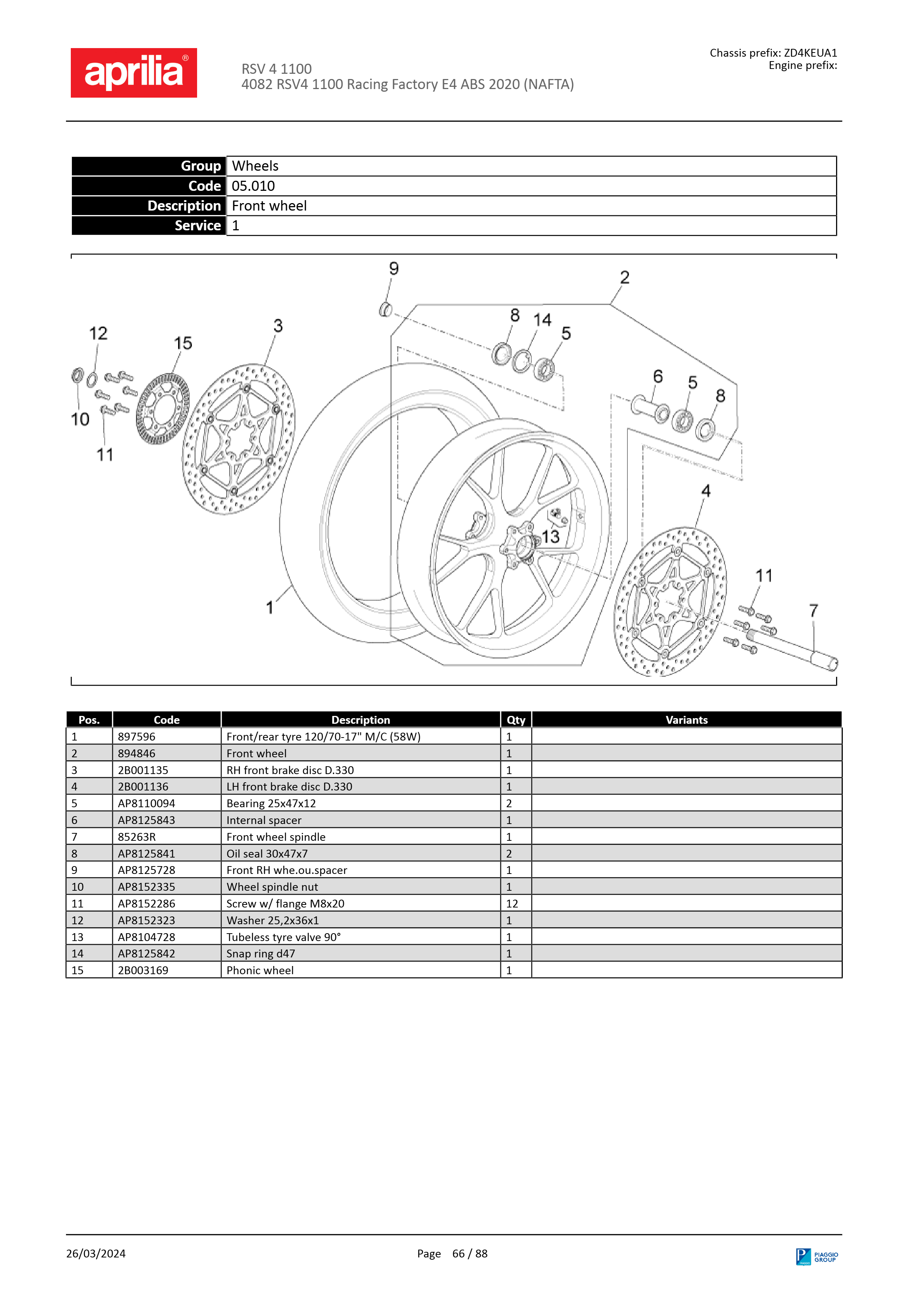 Front wheel