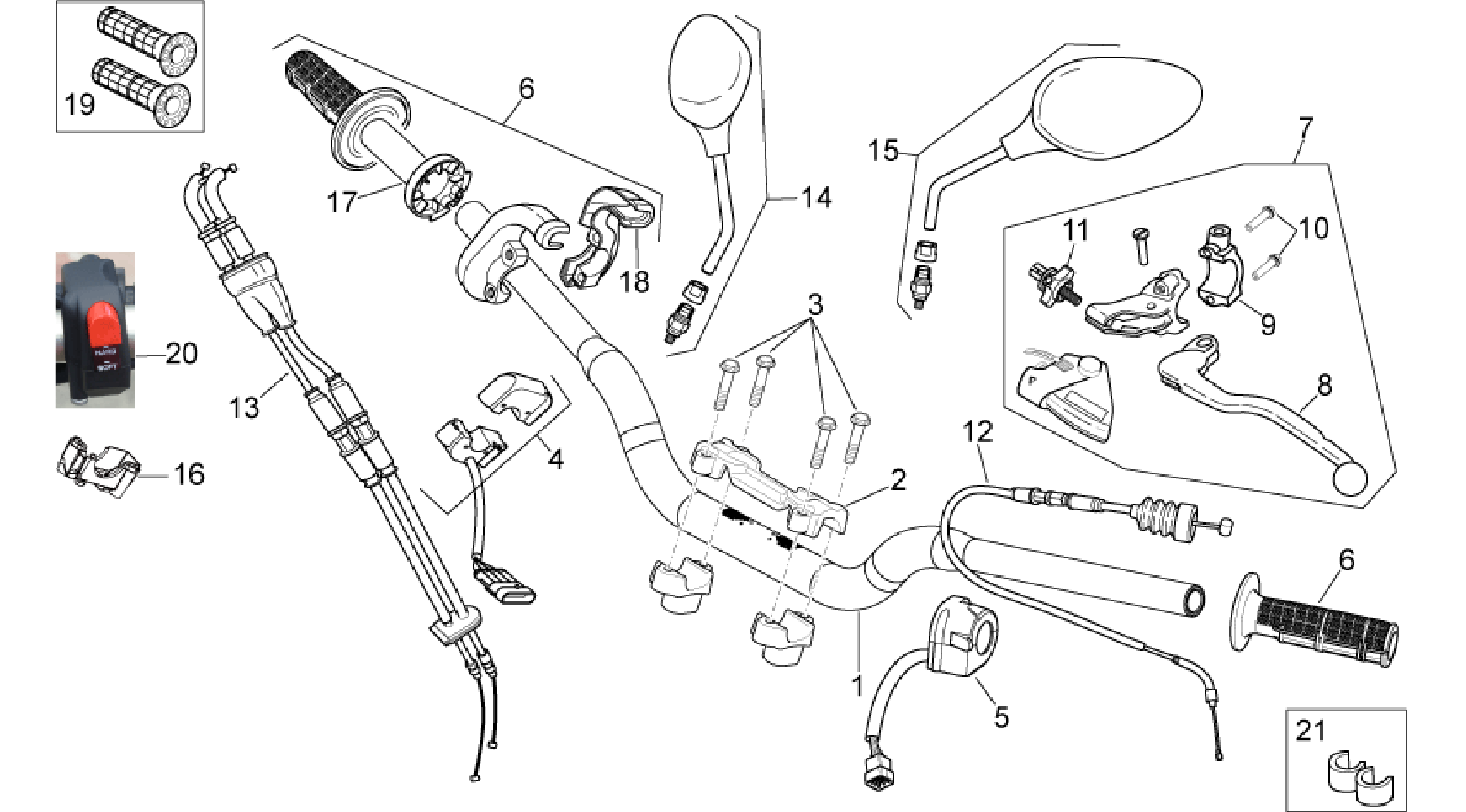 Controls