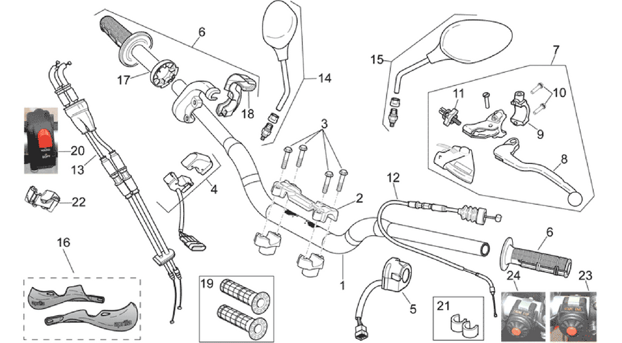 Controls