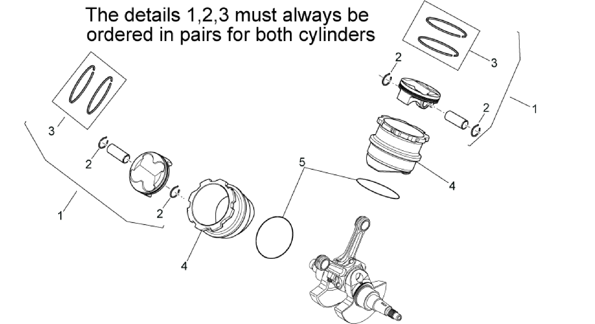 Cylinder with piston