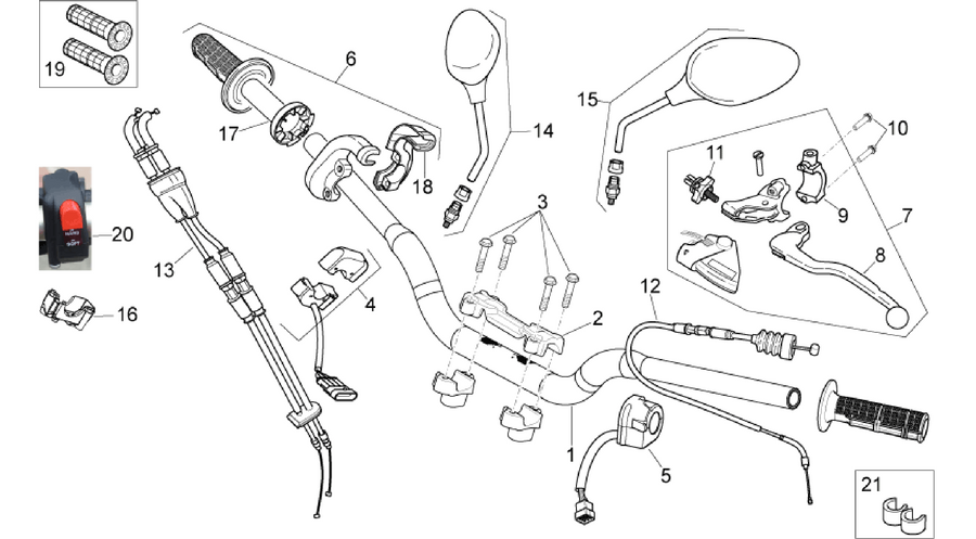 Controls