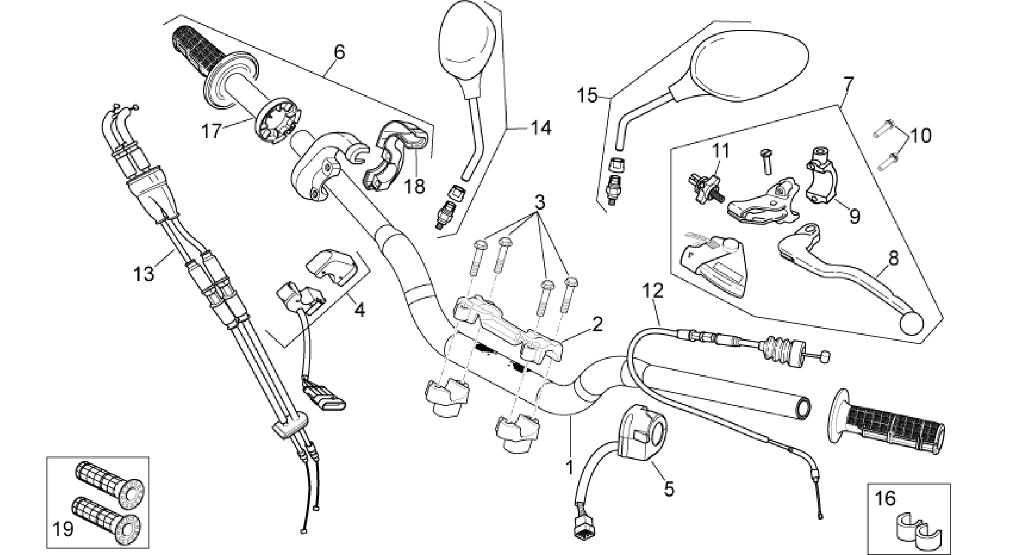 Controls