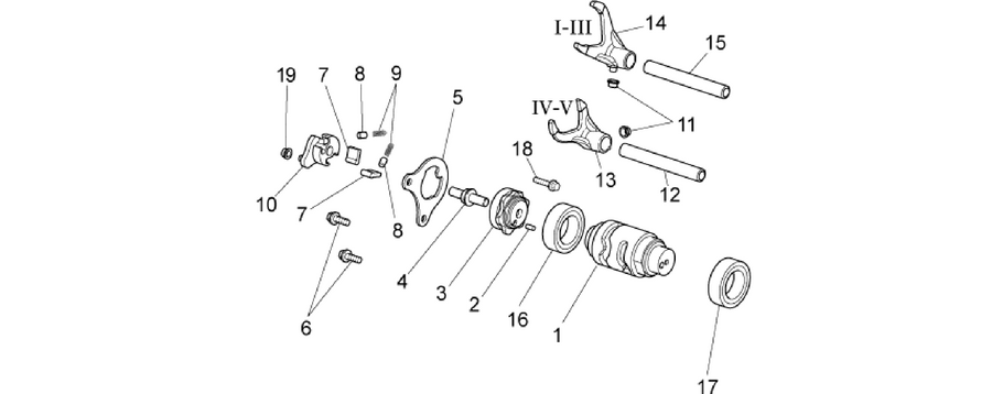 Gear box selector II