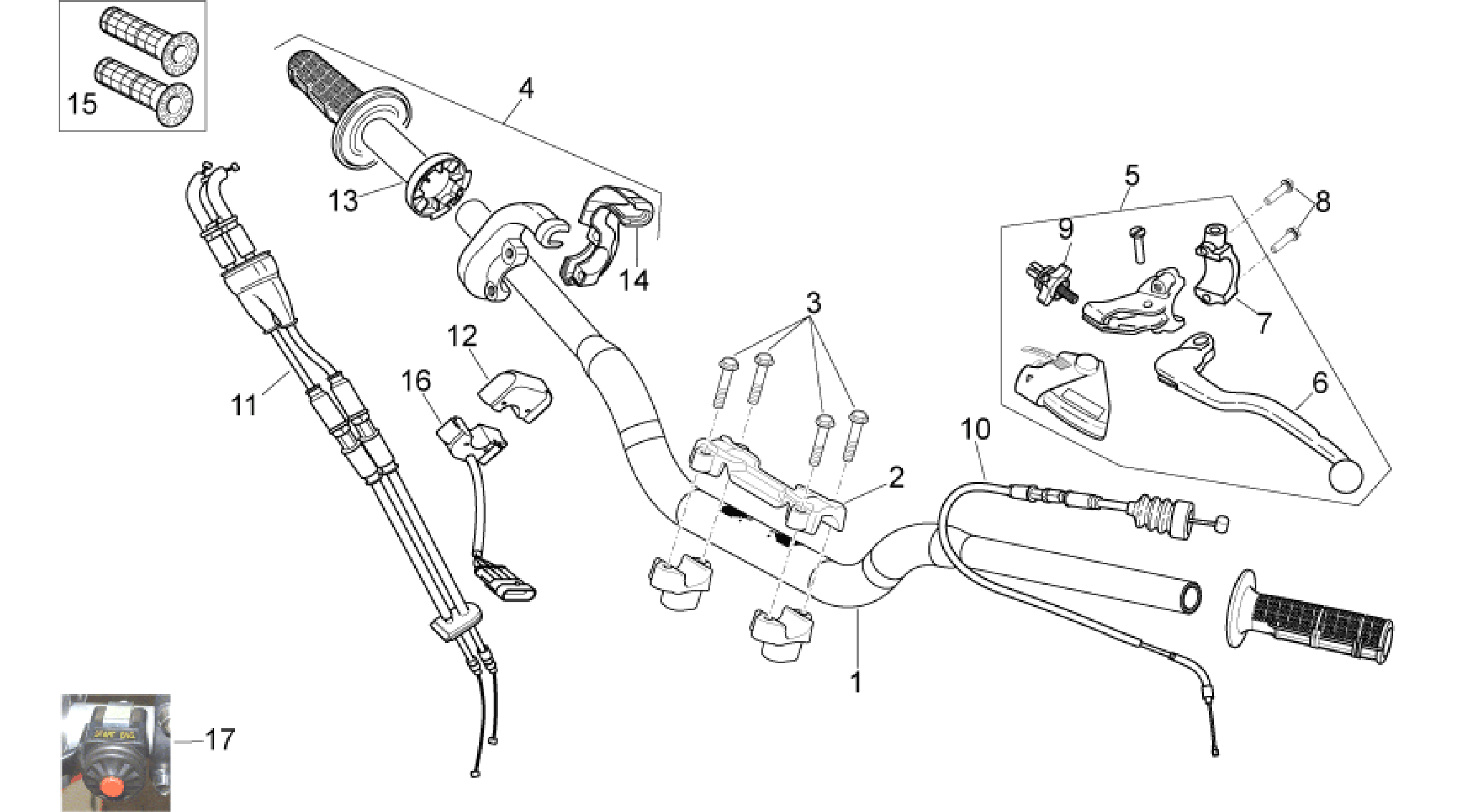 Handlebar - Controls