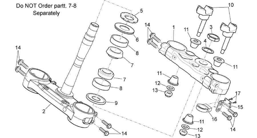 Steering I