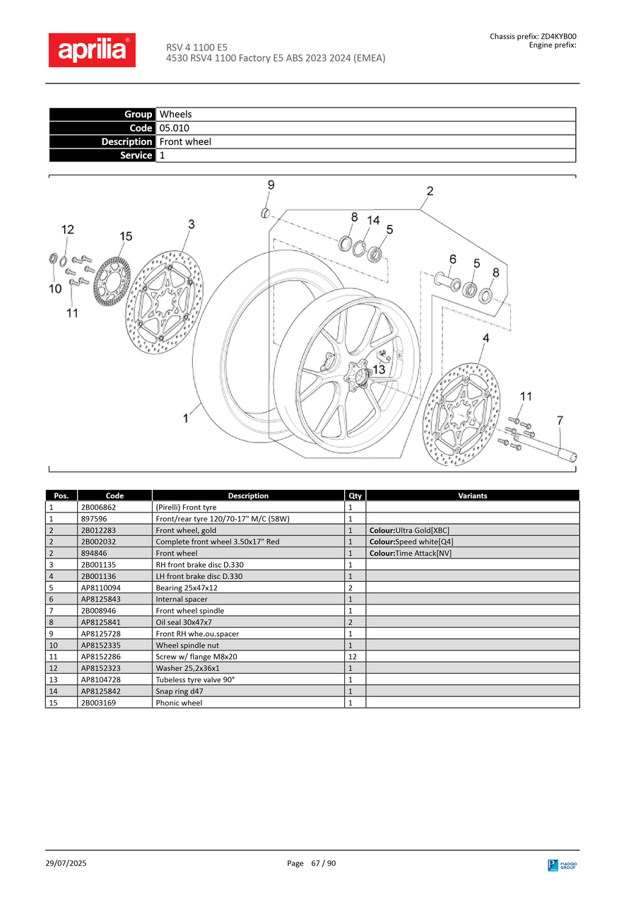 Front wheel