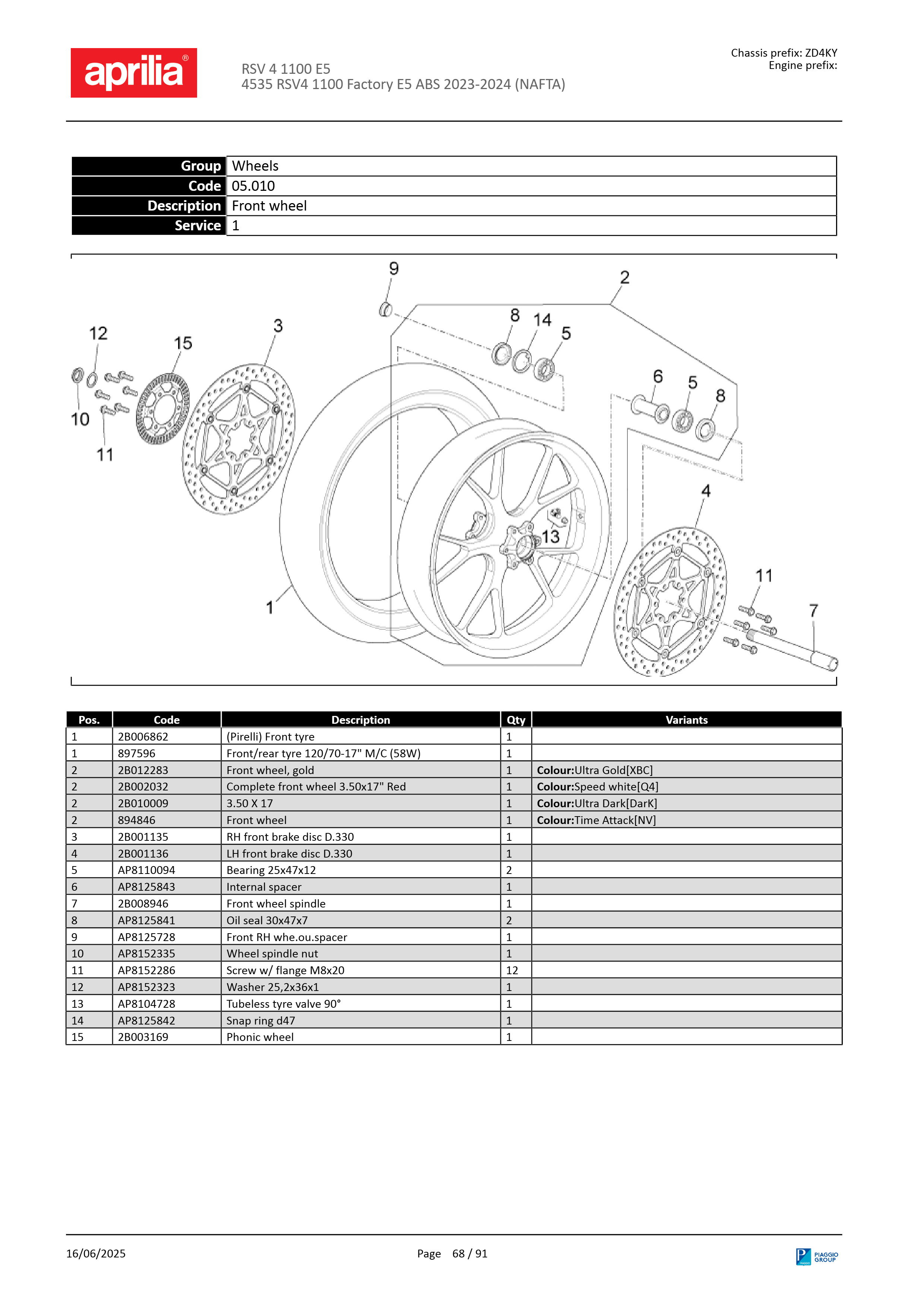 Front wheel
