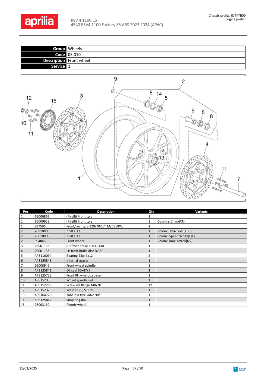 Front wheel