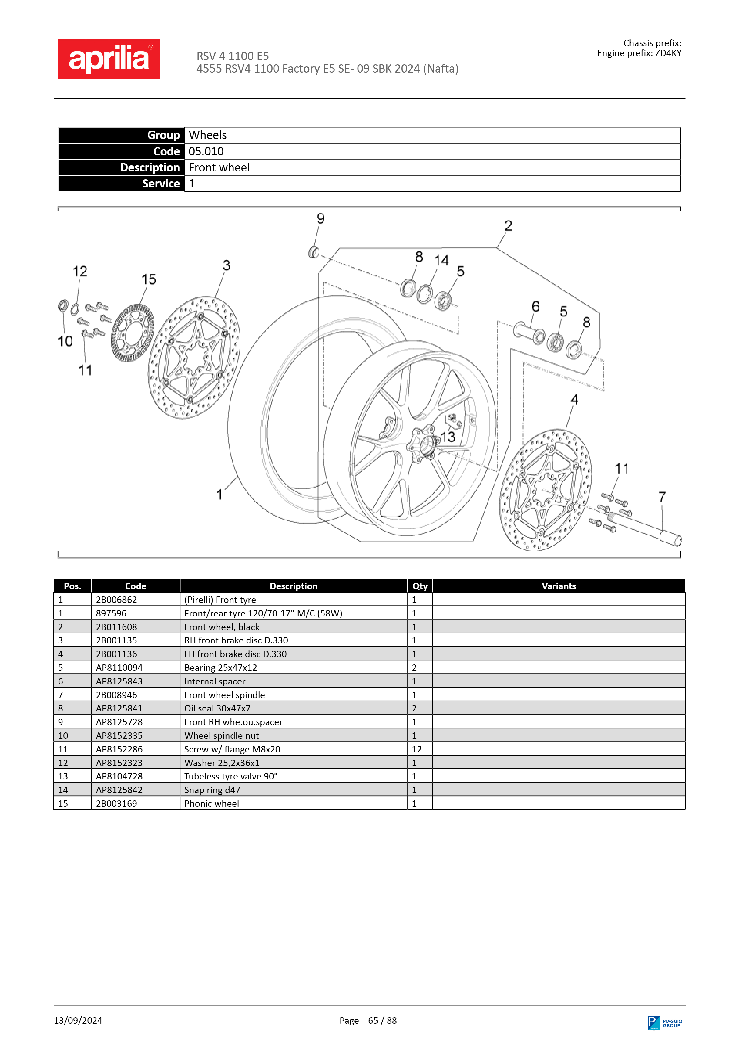 Front wheel