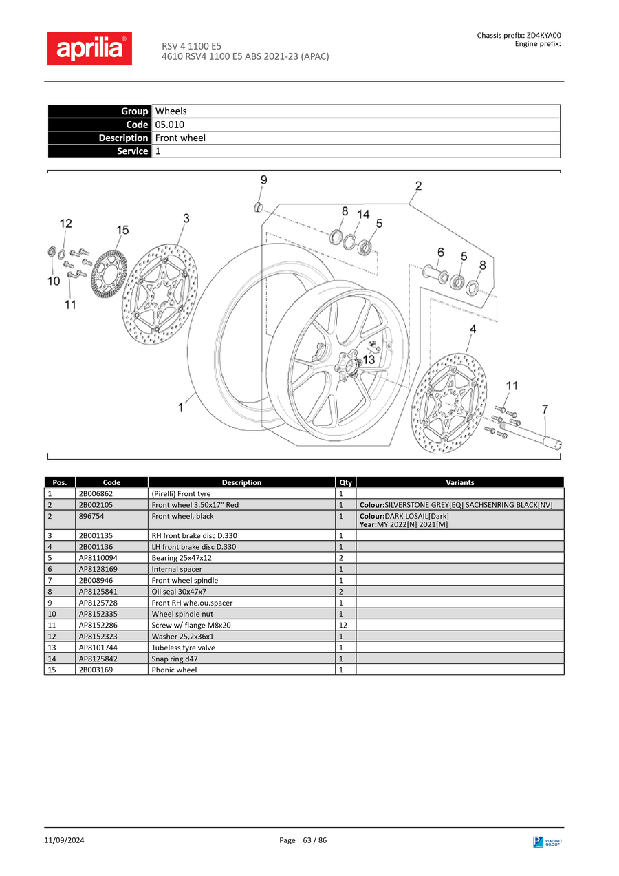 Front wheel