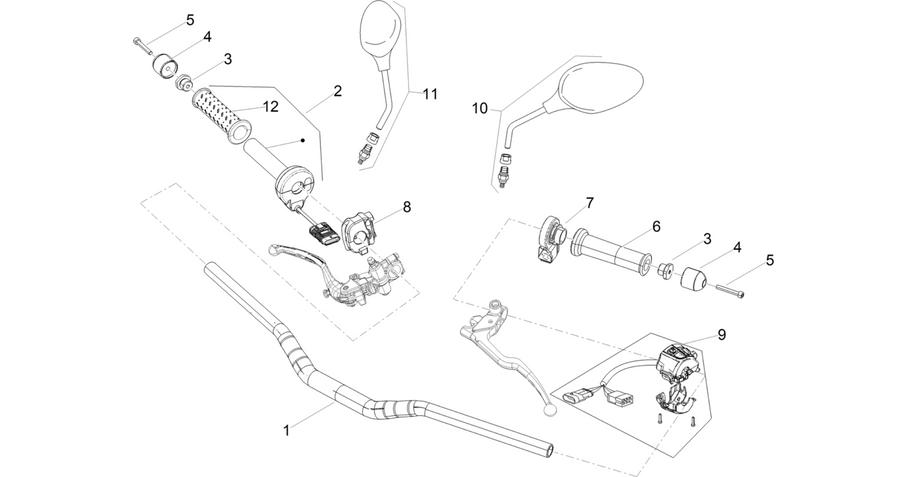Handlebar - Controls