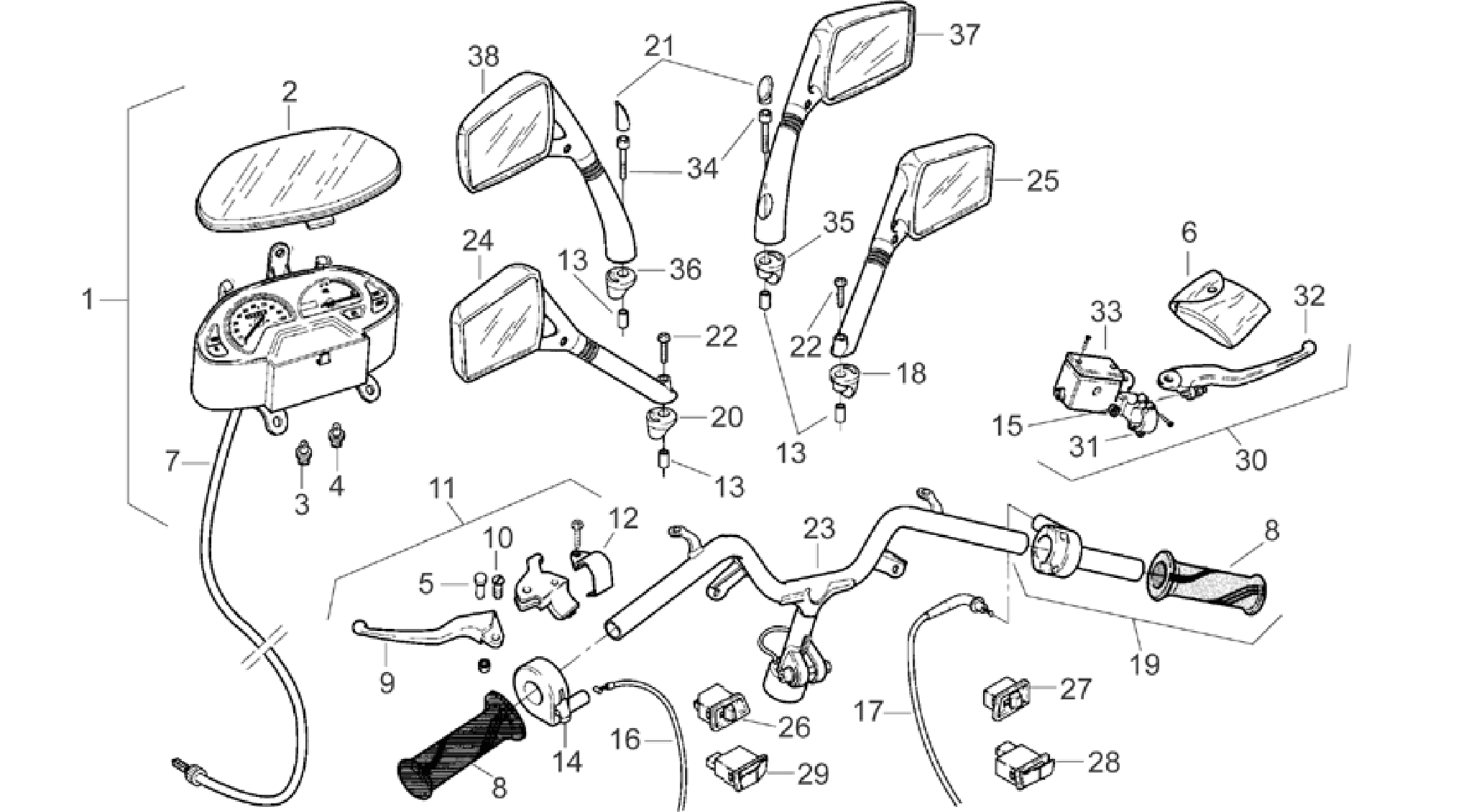 Handlebar - Controls