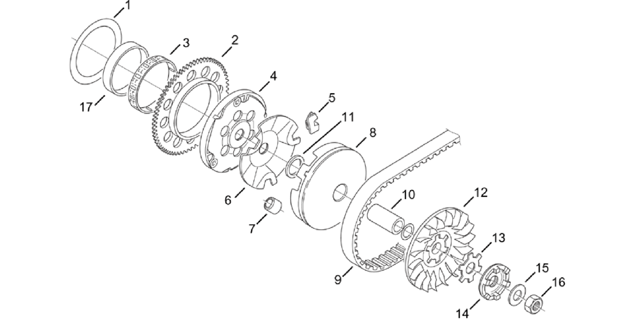 Variator