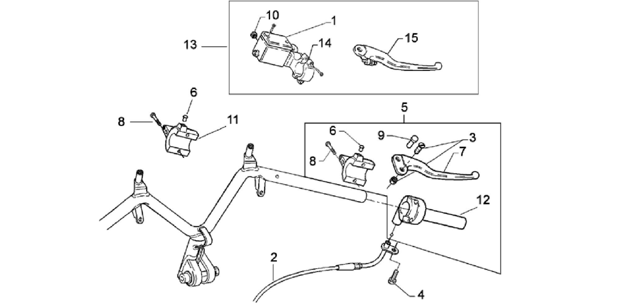 RH controls