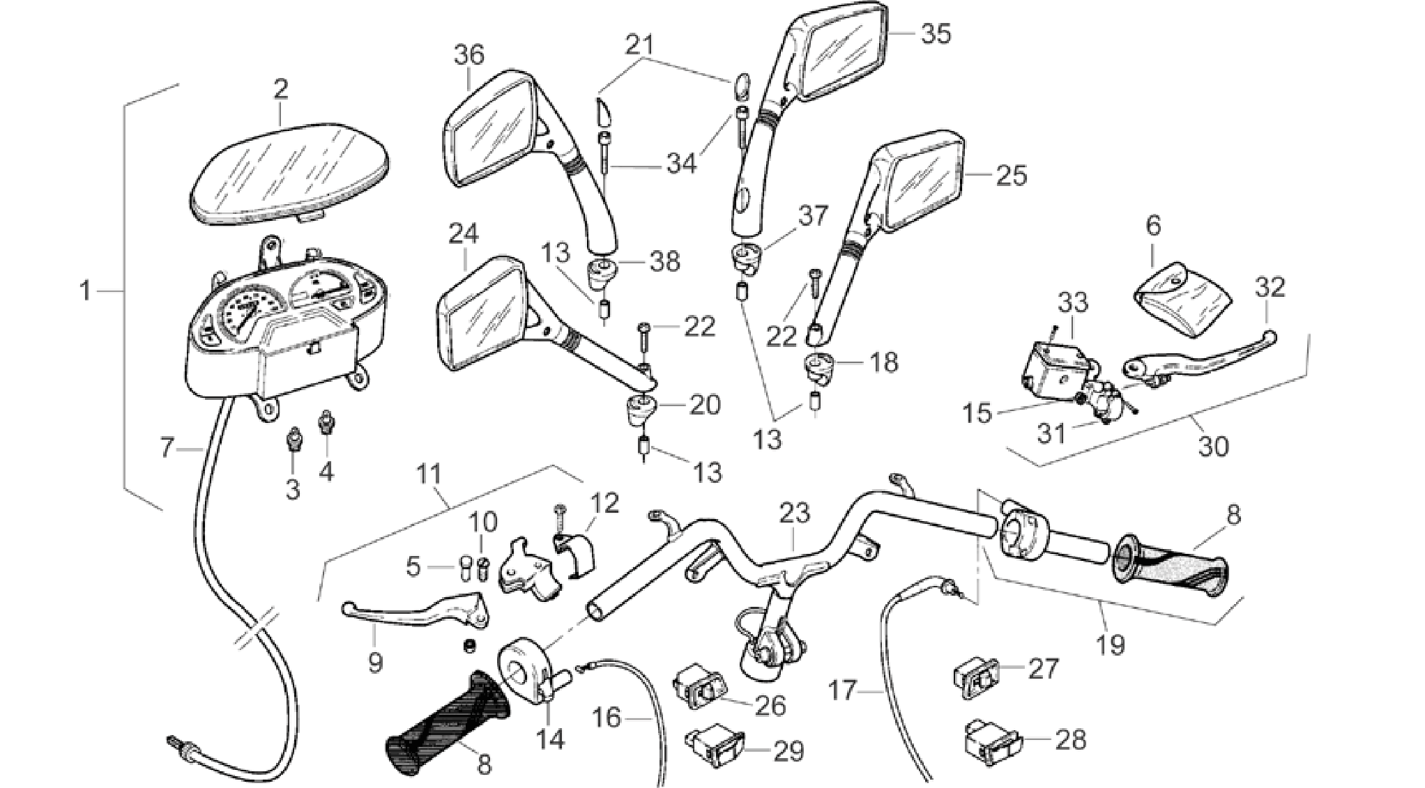 Handlebar - Controls