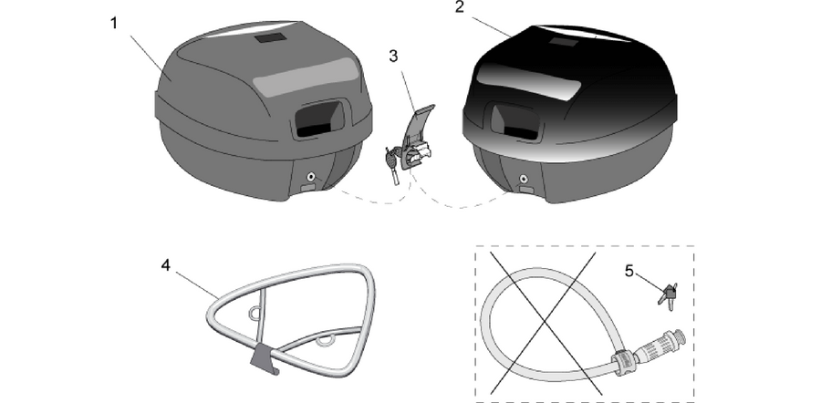 Acc. - Top/cases, side cases