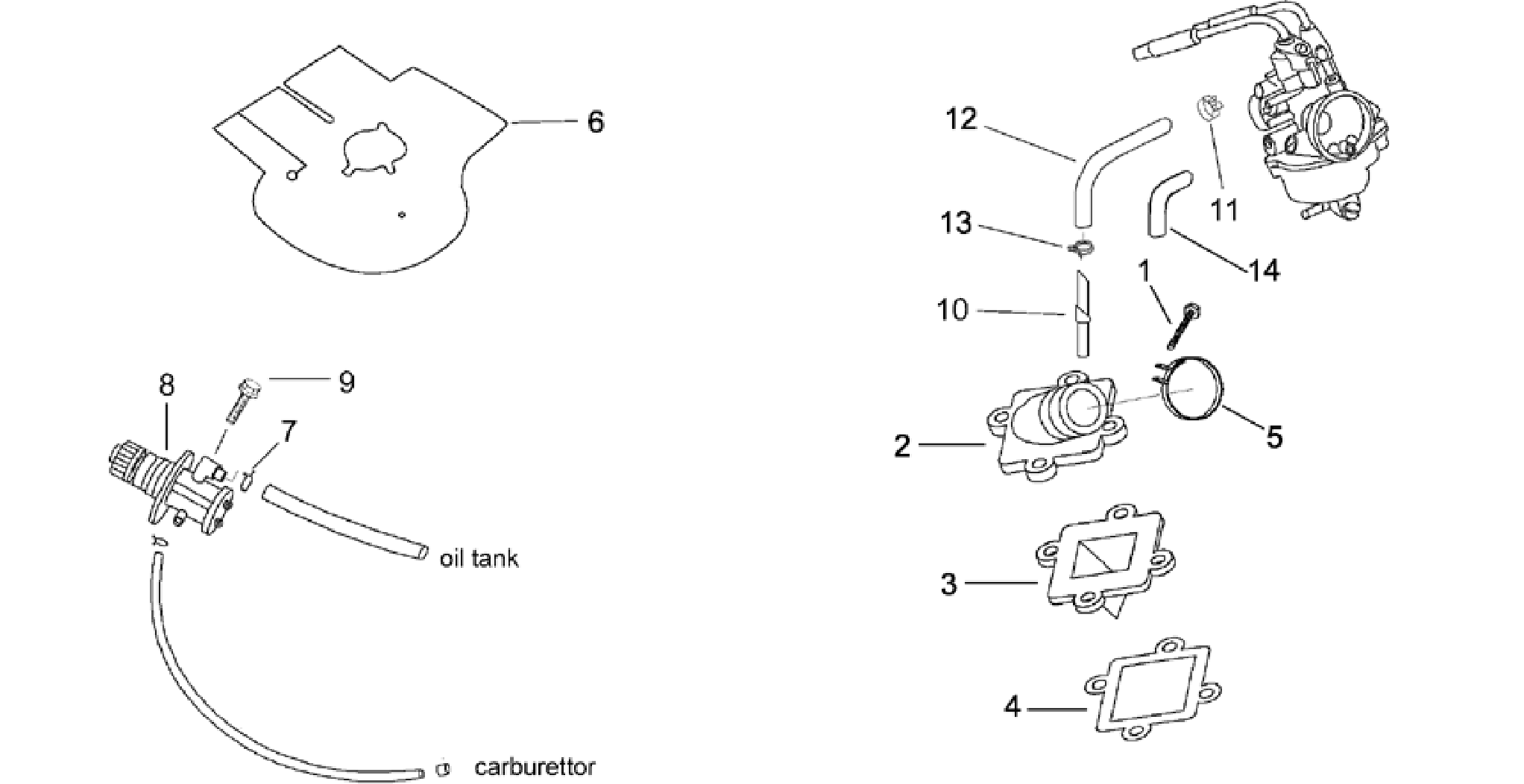 Supply - Oil pump